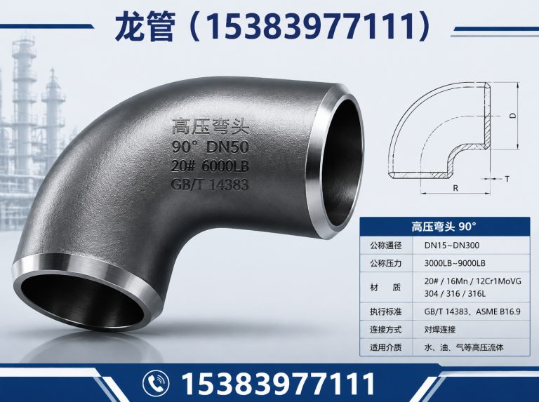 肃宁县高压弯头展示图